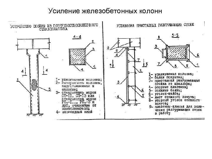Усиление железобетонных колонн 