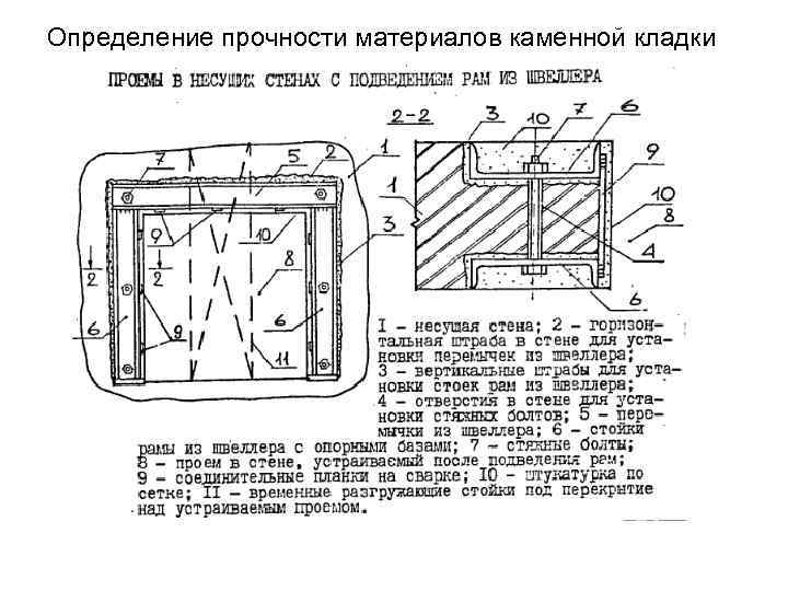 Определение прочности материалов каменной кладки 