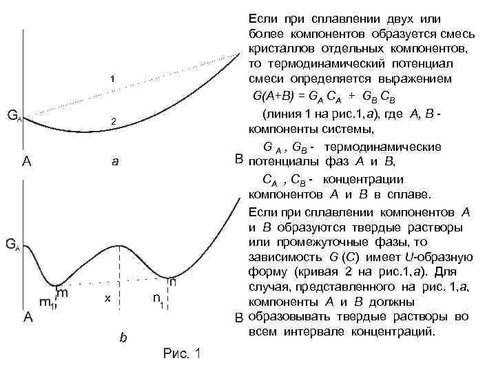 Если при сплавлении двух или более компонентов образуется смесь кристаллов отдельных компонентов, то термодинамический