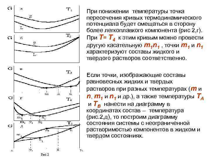 Какая температура в точке