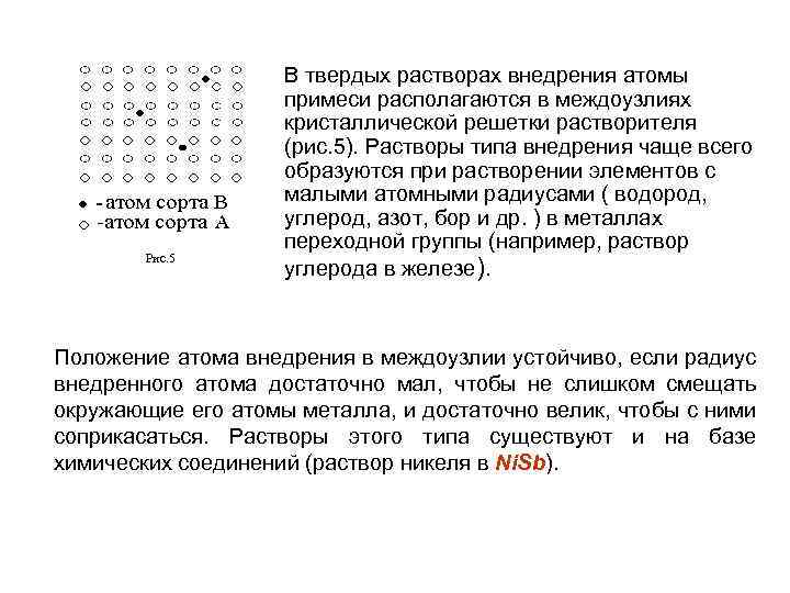 Виды твердых растворов