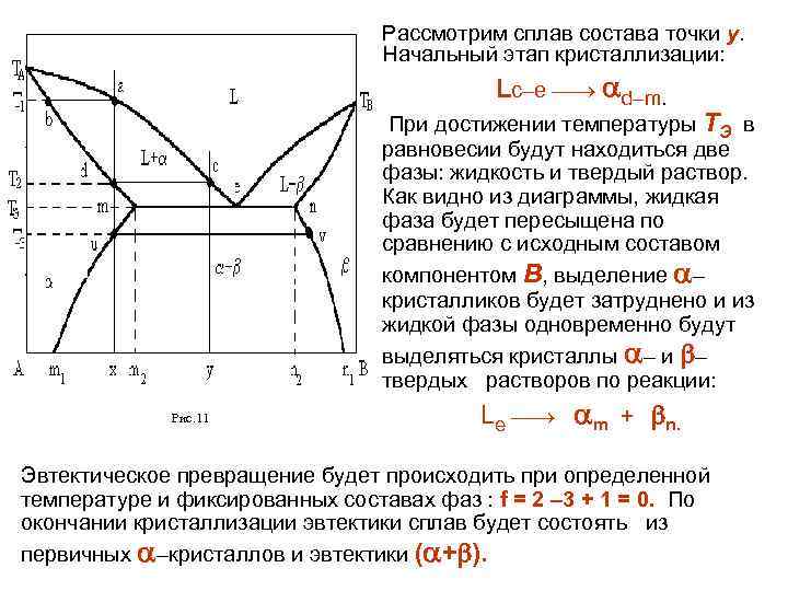 Калин физическое материаловедение