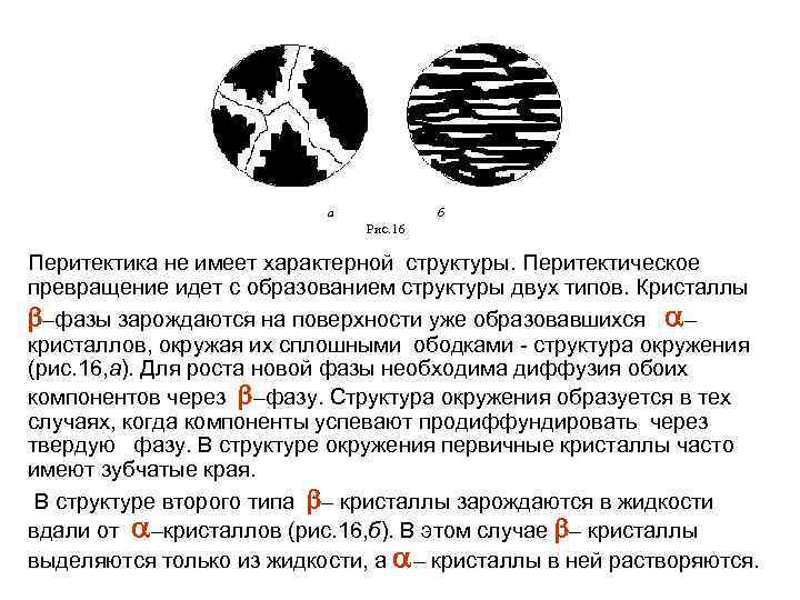 а б Рис. 16 Перитектика не имеет характерной структуры. Перитектическое превращение идет с образованием