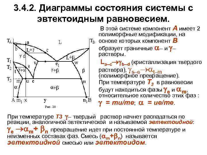 Диаграмма состояния 3 рода