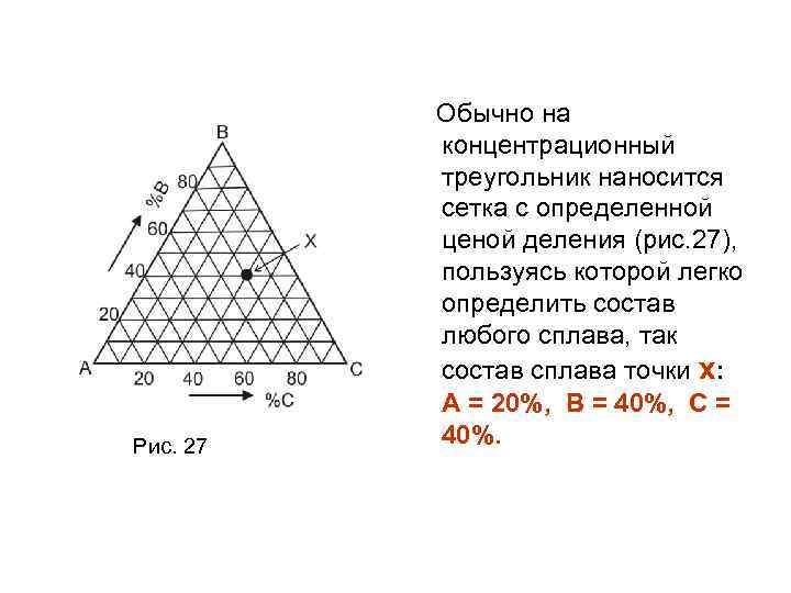 Треугольная диаграмма. Концентрационный треугольник. Концентрационный треугольник Гиббса. Концентрационный треугольник Гиббса Розебома. Концентрационный треугольник системы из трех компонентов.