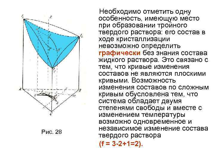 Рис. 28 Необходимо отметить одну особенность, имеющую место при образовании тройного твердого раствора: его