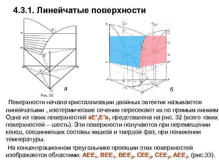 4. 3. 1. Линейчатые поверхности а б Поверхности начала кристаллизации двойных эвтектик называются линейчатыми