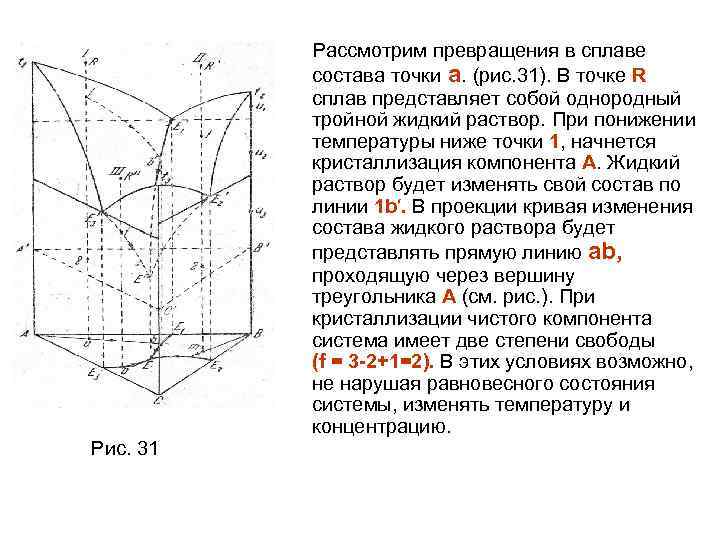 Рис. 31 Рассмотрим превращения в сплаве состава точки а. (рис. 31). В точке R