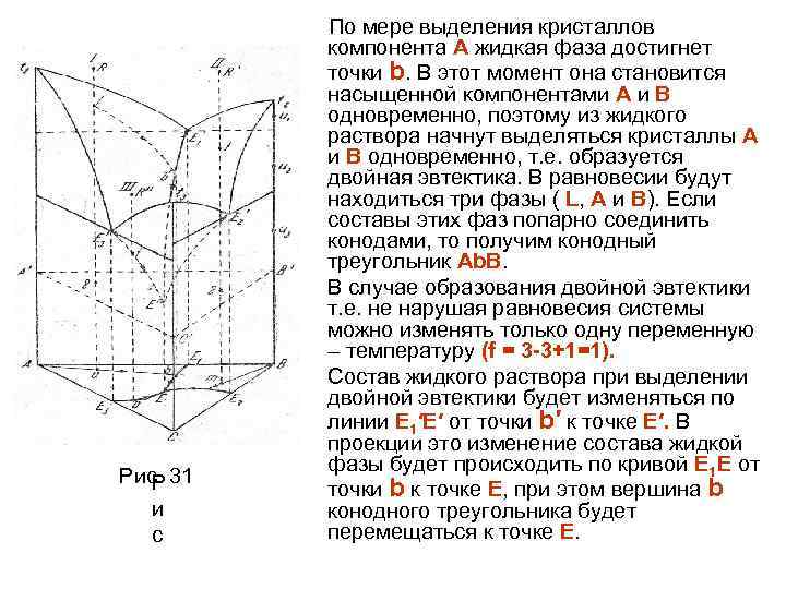 Рис. 31 Р и с По мере выделения кристаллов компонента А жидкая фаза достигнет