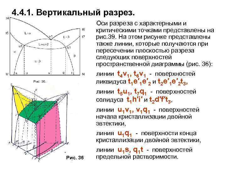 4. 4. 1. Вертикальный разрез. Оси разреза с характерными и критическими точками представлены на
