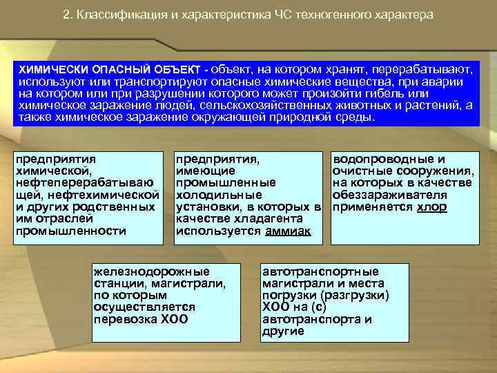  2. Классификация и характеристика ЧС техногенного характера ХИМИЧЕСКИ ОПАСНЫЙ ОБЪЕКТ - объект, на