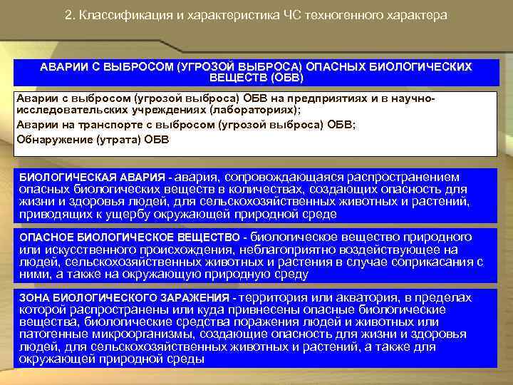  2. Классификация и характеристика ЧС техногенного характера АВАРИИ С ВЫБРОСОМ (УГРОЗОЙ ВЫБРОСА) ОПАСНЫХ