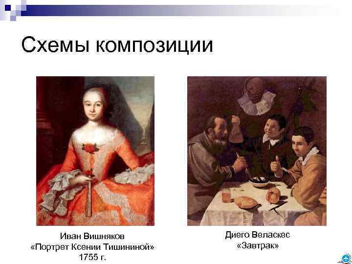 Схемы композиции Иван Вишняков «Портрет Ксении Тишининой» 1755 г. Диего Веласкес «Завтрак» 