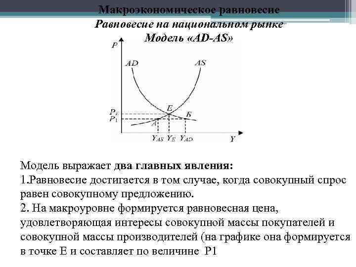 Адс ад ас