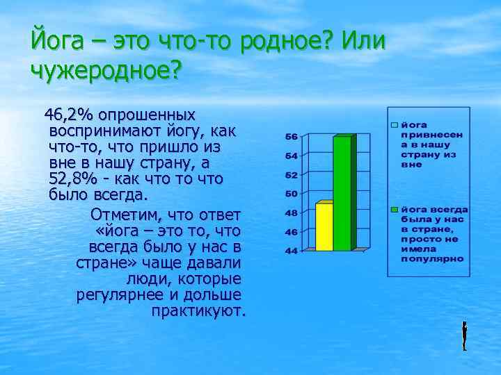 Йога – это что-то родное? Или чужеродное? 46, 2% опрошенных воспринимают йогу, как что-то,