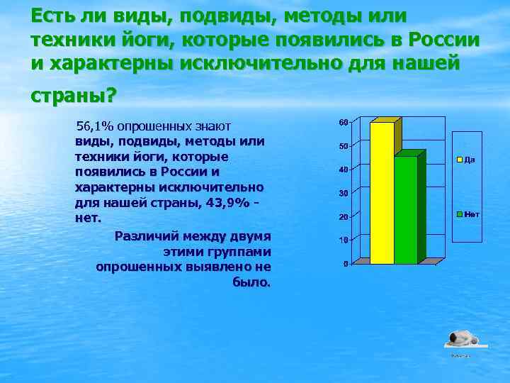 Есть ли виды, подвиды, методы или техники йоги, которые появились в России и характерны