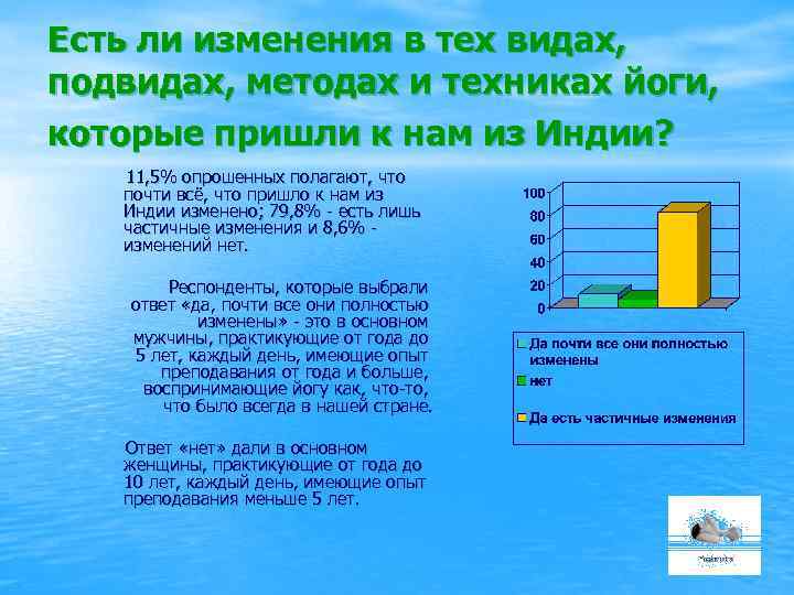 Есть ли изменения в тех видах, подвидах, методах и техниках йоги, которые пришли к