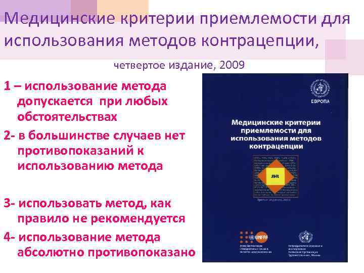 Медицинские критерии приемлемости для использования методов контрацепции, четвертое издание, 2009 1 – использование метода
