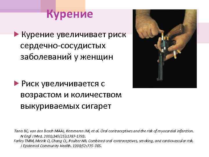 Курение увеличивает риск сердечно-сосудистых заболеваний у женщин Риск увеличивается с возрастом и количеством выкуриваемых