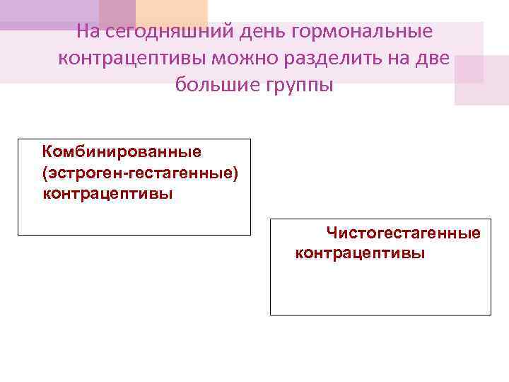 На сегодняшний день гормональные контрацептивы можно разделить на две большие группы Комбинированные (эстроген-гестагенные) контрацептивы