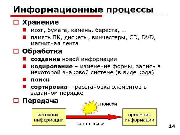 Информационные процессы o Хранение n мозг, бумага, камень, береста, … n память ПК, дискеты,