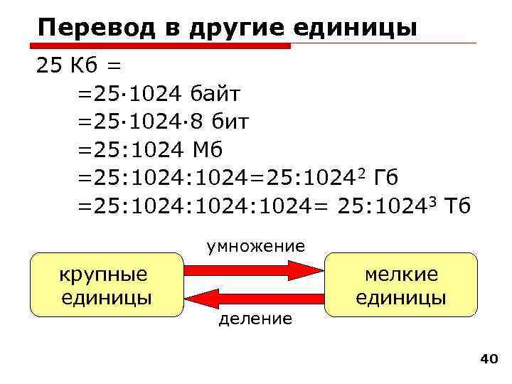 Перевод в другие единицы 25 Кб = =25· 1024 байт =25· 1024· 8 бит