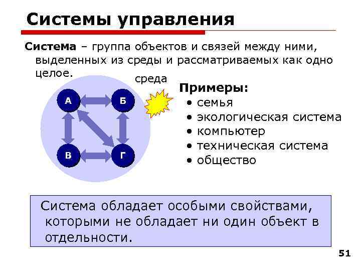 Системы управления Система – группа объектов и связей между ними, выделенных из среды и