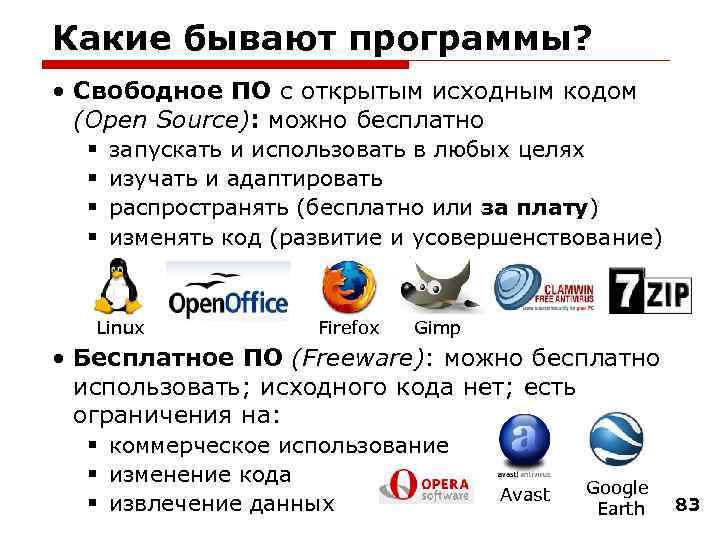 Какие бывают программы? • Свободное ПО с открытым исходным кодом (Open Source): можно бесплатно