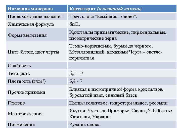 Олово химическая связь