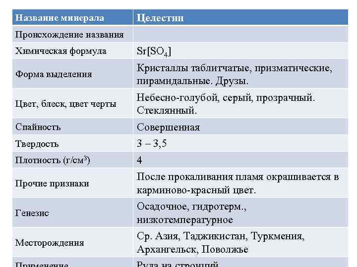 Название минерала Целестин Происхождение названия Химическая формула Sr[SO 4] Кристаллы таблитчатые, призматические, Форма выделения