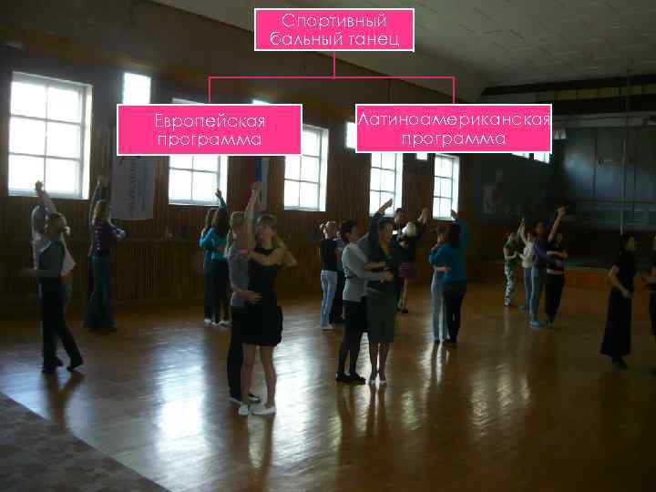 Спортивный бальный танец Европейская программа Латиноамериканская программа 