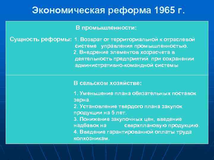 Проведение экономической реформы в 1965 г возглавил