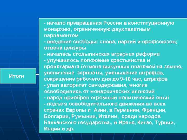  - начало превращения России в конституционную монархию, ограниченную двухпалатным парламентом - введение свободы: