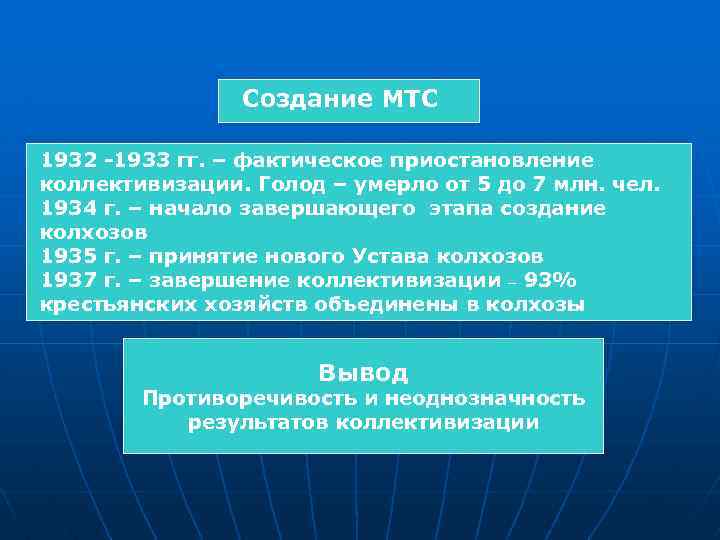  Создание МТС 1932 -1933 гг. – фактическое приостановление коллективизации. Голод – умерло от