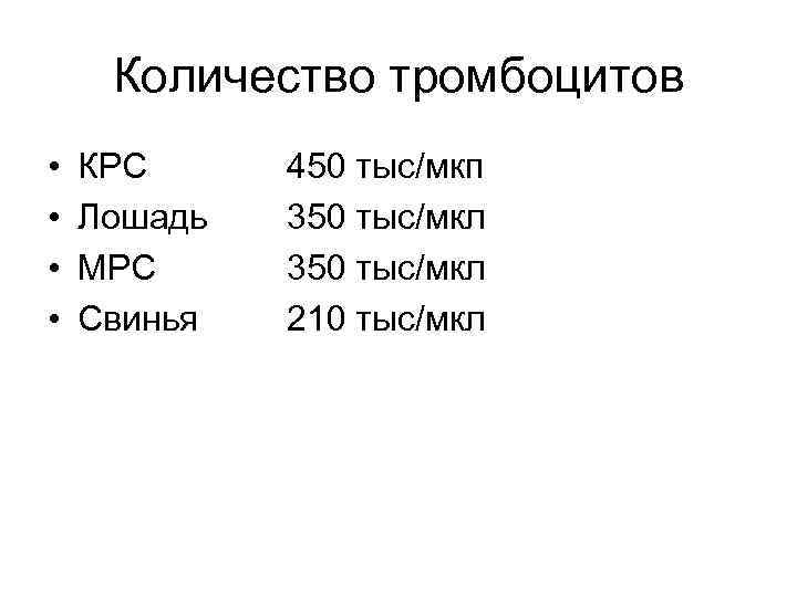 Количество тромбоцитов • • КРС Лошадь МРС Свинья 450 тыс/мкп 350 тыс/мкл 210 тыс/мкл