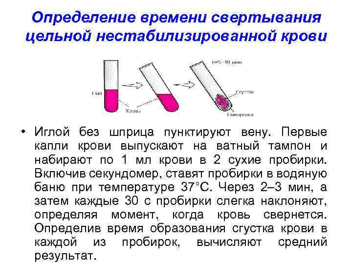 Определение времени свертывания цельной нестабилизированной крови • Иглой без шприца пунктируют вену. Первые капли