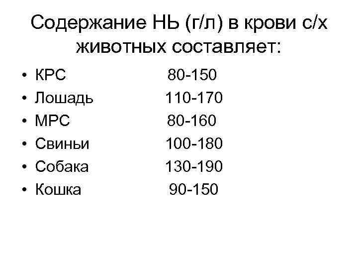 Содержание НЬ (г/л) в крови с/х животных составляет: • • • КРС 80 -150
