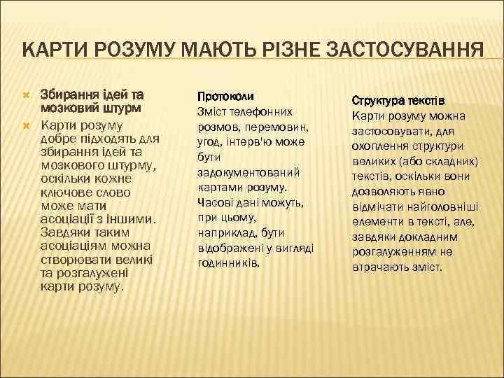 КАРТИ РОЗУМУ МАЮТЬ РІЗНЕ ЗАСТОСУВАННЯ Збирання ідей та мозковий штурм Карти розуму добре підходять