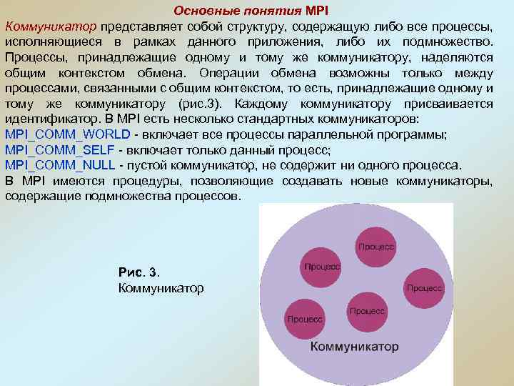 Основные понятия MPI Коммуникатор представляет собой структуру, содержащую либо все процессы, исполняющиеся в рамках