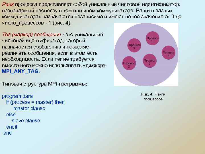 Ранг процесса представляет собой уникальный числовой идентификатор, назначаемый процессу в том или ином коммуникаторе.