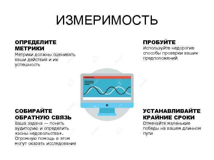 ИЗМЕРИМОСТЬ ОПРЕДЕЛИТЕ МЕТРИКИ ПРОБУЙТЕ СОБИРАЙТЕ ОБРАТНУЮ СВЯЗЬ УСТАНАВЛИВАЙТЕ КРАЙНИЕ СРОКИ Метрики должны оценивать ваши