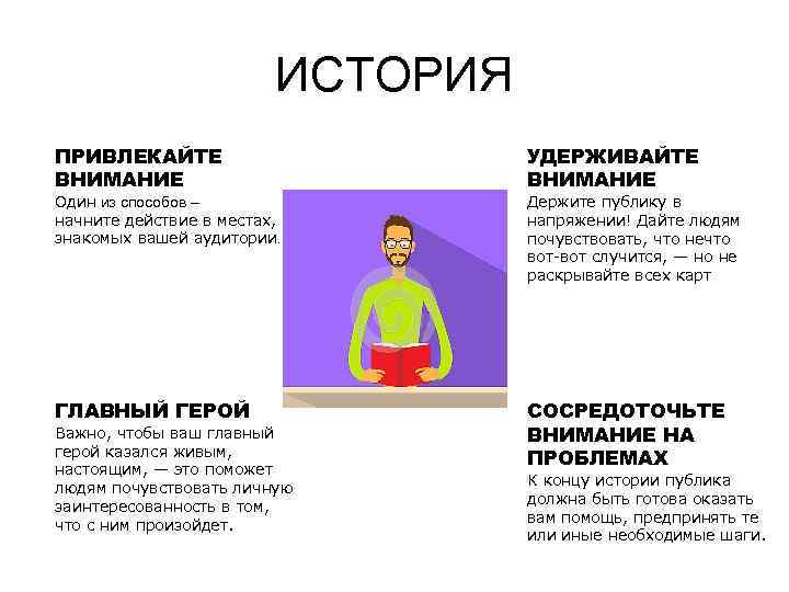 ИСТОРИЯ ПРИВЛЕКАЙТЕ ВНИМАНИЕ УДЕРЖИВАЙТЕ ВНИМАНИЕ ГЛАВНЫЙ ГЕРОЙ СОСРЕДОТОЧЬТЕ ВНИМАНИЕ НА ПРОБЛЕМАХ Один из способов