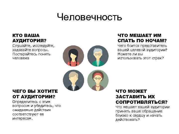 Человечность КТО ВАША АУДИТОРИЯ? Слушайте, исследуйте, задавайте вопросы. Постарайтесь понять человека ЧЕГО ВЫ ХОТИТЕ