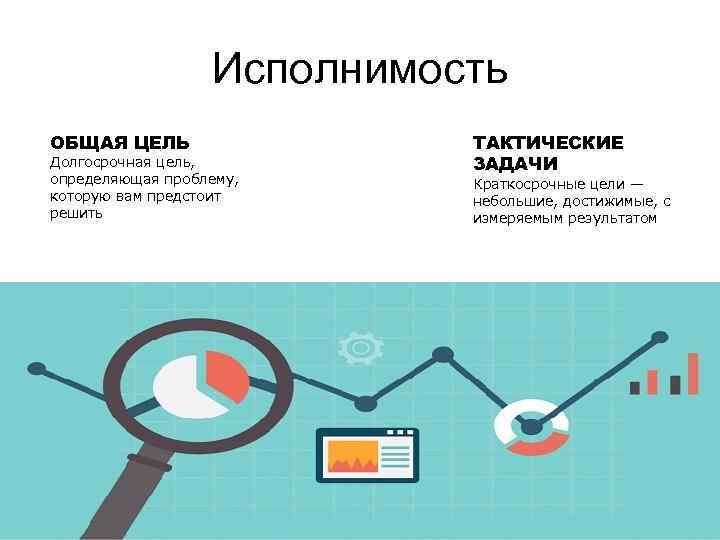Исполнимость ОБЩАЯ ЦЕЛЬ Долгосрочная цель, определяющая проблему, которую вам предстоит решить ТАКТИЧЕСКИЕ ЗАДАЧИ Краткосрочные