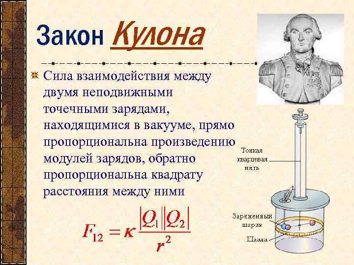 Расстояние между зарядами уменьшили сила взаимодействия