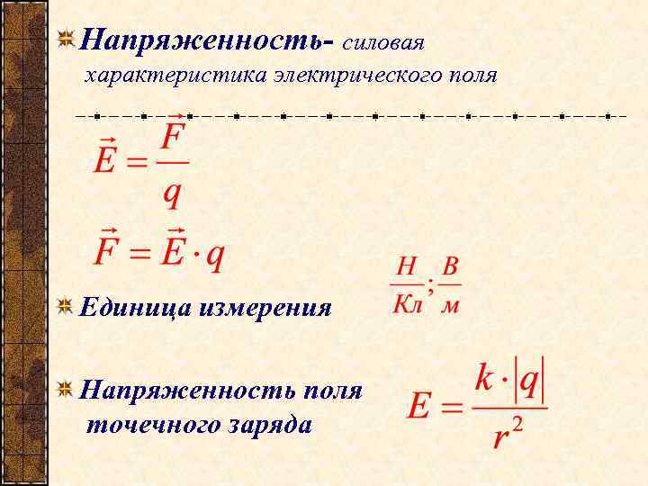 В чем измеряется напряженность электрического поля