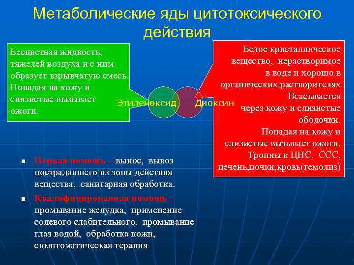  Метаболические яды цитотоксического действия Бесцветная жидкость, Белое кристаллическое тяжелей воздуха и с ним