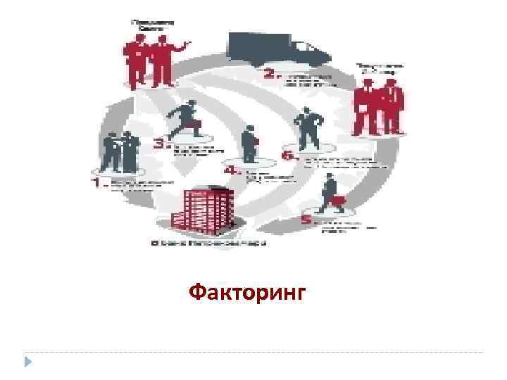 Факторинг 