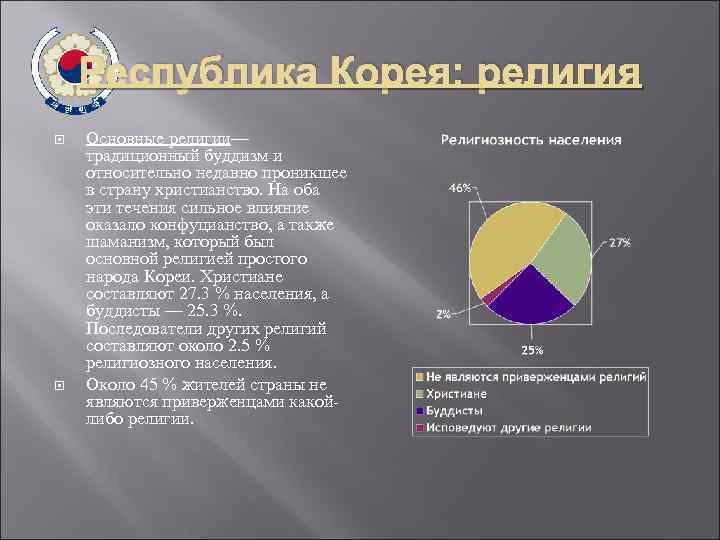 Республика Корея: религия Основные религии— традиционный буддизм и относительно недавно проникшее в страну христианство.