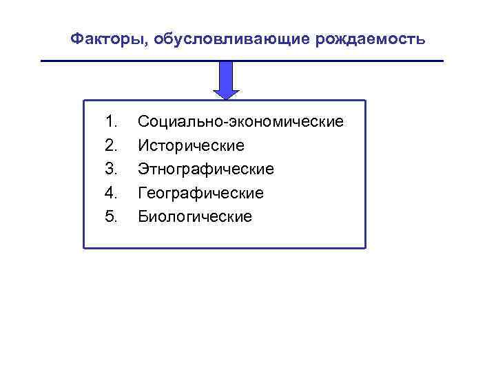 Факторы, обусловливающие рождаемость 1. 2. 3. 4. 5. Социально-экономические Исторические Этнографические Географические Биологические 